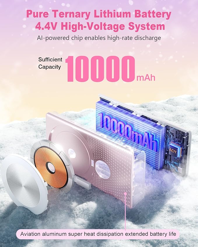 Kesguar Magnetic Portable Charger, 10000mAh 22.5W PD Super Fast Charging - Image 3