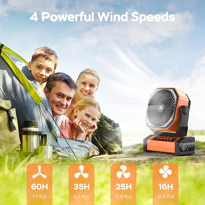 KITWLEMEN Camping Fan with Light - 20000mAh Rechargeable Battery Fan - Image 3