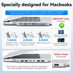 USB C Adapter HDMI USB Multiport Hub, 8 in 2 Accessories - Image 4