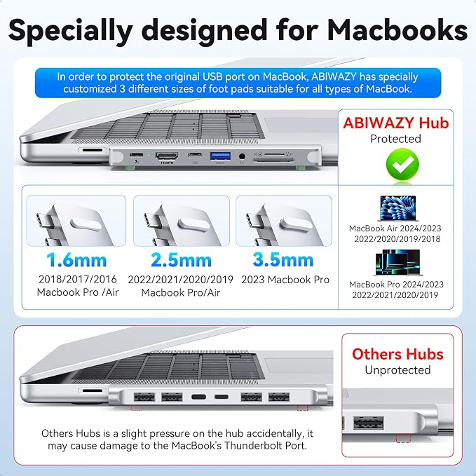 USB C Adapter HDMI USB Multiport Hub, 8 in 2 Accessories - Image 4