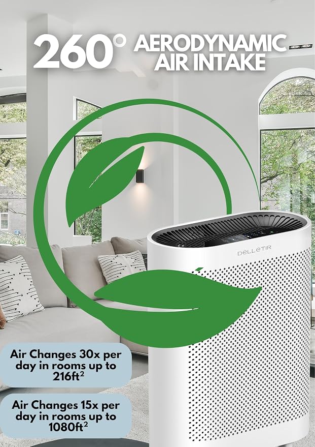 True HEPA Air Purifier GL-FS32 | 4-Stage Filtration System, Ultra-Quiet - Image 4