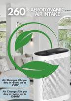 True HEPA Air Purifier GL-FS32 | 4-Stage Filtration System, Ultra-Quiet - Image 4