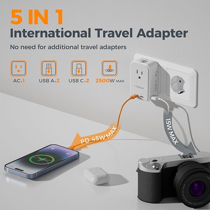 TESSAN Universal Travel Adapter PD 45W, Ultra Thin International Power Adapter - Image 3