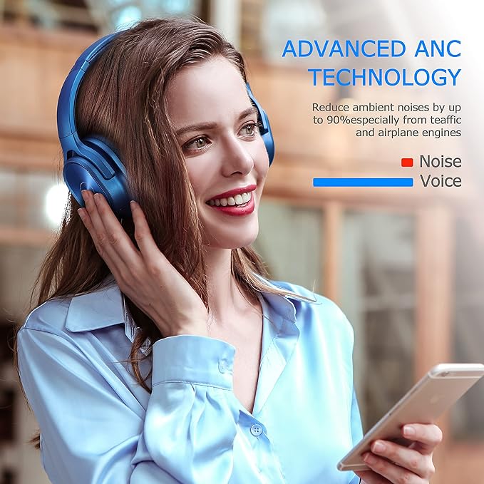 ZIHNIC Active Noise Cancelling Headphones, 40H Playtime Wireless Bluetooth - Image 4