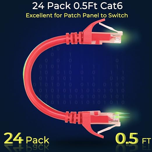 Rapink Patch Cables Cat6 0.5ft, Ethernet Patch Cable 10G Support, Cat 6 Patch - Image 2