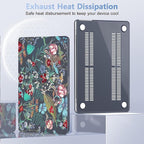 Case for MacBook Air 15 Inch 2025 2024 2023 Release M4 A3241 M3 A3114 M2 A2941 - Image 4
