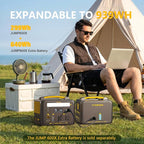 VTOMAN Jump 600X Portable Power Station 600W, 299Wh Solar Generator LiFePO4 - Image 9
