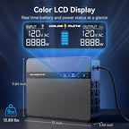 GOLDENMATE 1500VA/1000W Lithium UPS Battery Backup & Surge Protector, LiFePO4 - Image 8