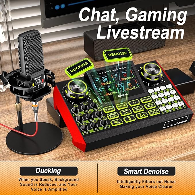 Podcast Equipment Bundle - Image 6