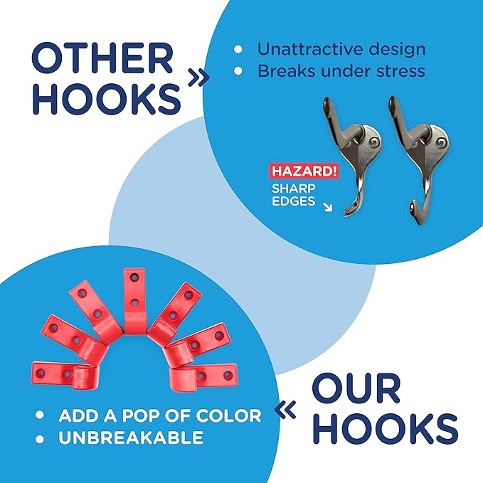 Heavy Duty Hooks for Hanging Coats, Baseball Hats - Image 5