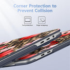 for MacBook Pro 16 inch Case 2019 2020 Release Model A2141, Plastic Hard Shell - Image 3