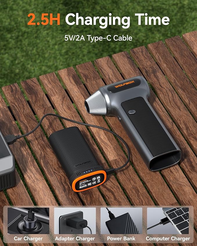 WOLFBOX MF200 Electric Air Duster - Image 7