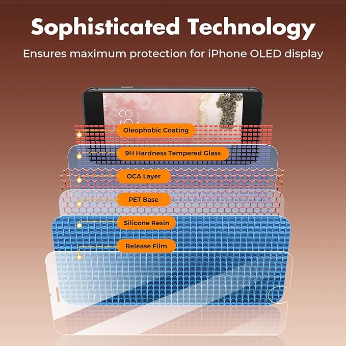 UNBREAKcable Shatterproof Tempered Glass Screen Protector - Image 7