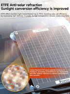 POWOXI 30W Solar Battery Charger: 12V Solar Car Battery Trickle Maintainer - Image 5
