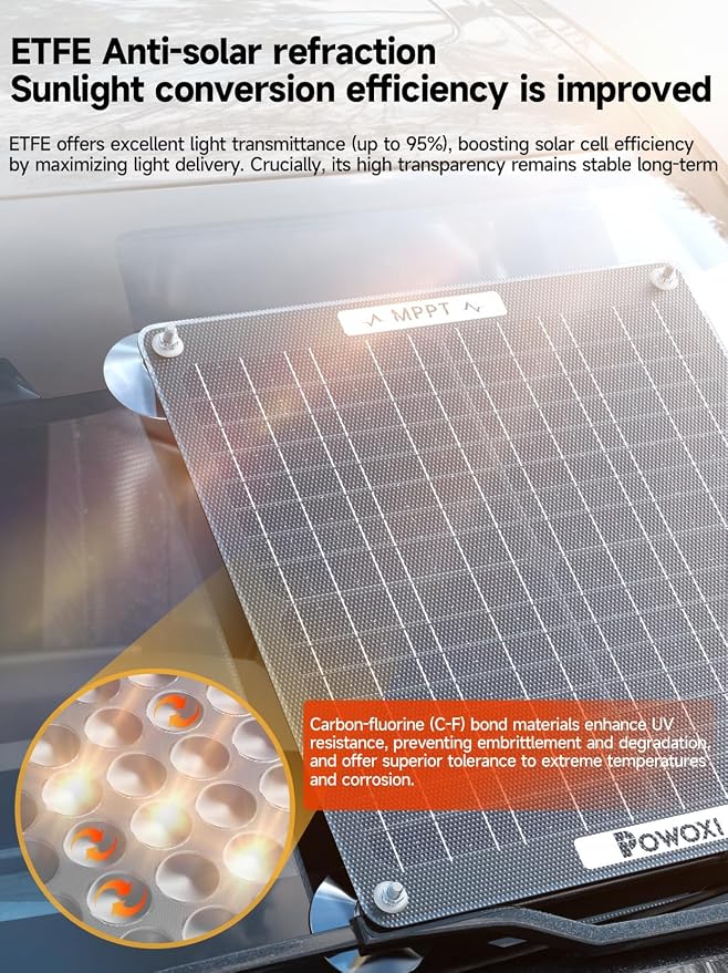 POWOXI 30W Solar Battery Charger: 12V Solar Car Battery Trickle Maintainer - Image 5