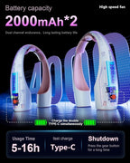 AI Neck Fan, 4 Speeds Adjustable Portable Personal Fan Rechargeable, 4000 mAh - Image 5