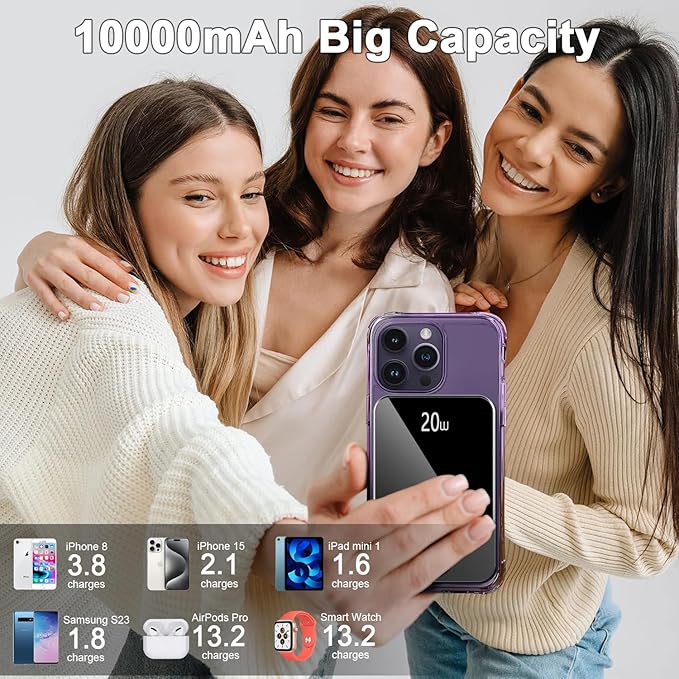 Magnetic Portable Charger, 10000mAh Power Bank - Image 3
