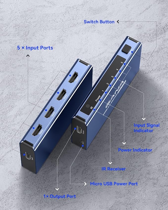 HDMI Switch 5 in 1 Out 4K@60Hz, GANA HDMI Splitter Switcher - Image 9