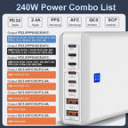 240W Fast Charging Blocks, 8-Port Charging Station - Image 2