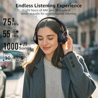 Riibox Y7Pro Hybrid Active Noise Cancelling Headphones, LDAC Hi-Res Audio - Image 5
