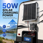 Voltset 50W Solar Panel Kit - 12V Solar Battery Charger Maintainer - IP67 - Image 2