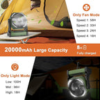 KITWLEMEN 20000mAh Battery Powered Camping Fan - Image 2