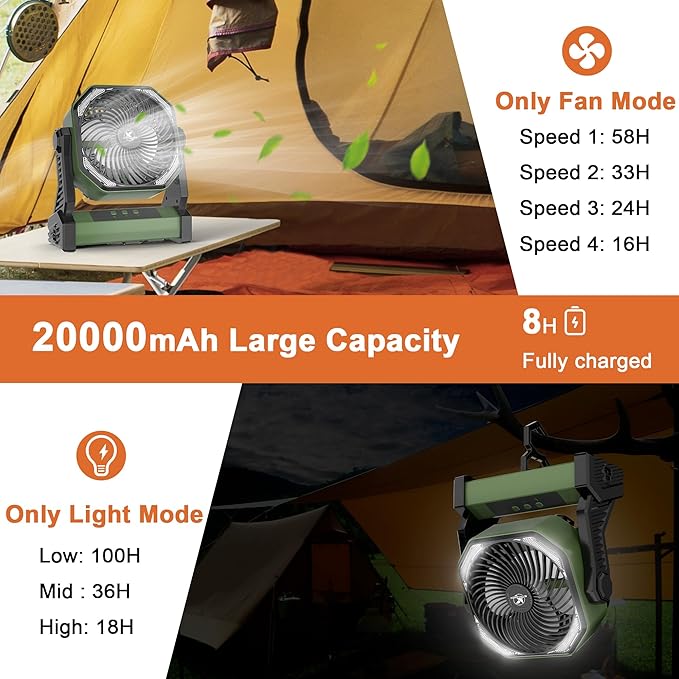 KITWLEMEN 20000mAh Battery Powered Camping Fan - Image 2
