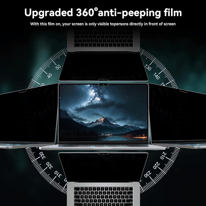 IPROKKO 360° Privacy Screen MacBook Pro 14 inch, Removable Matte Anti Glare - Image 2