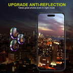 WSKEN for iPhone 14 Pro/iPhone 14 Pro Max Camera Lens Protector, HD Tempered - Image 6