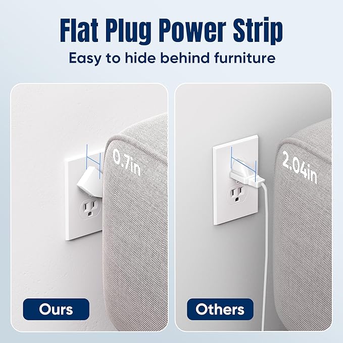20 FT Flat Plug Surge Protector Power Strip, 11 Multiple AC Outlets - Image 5