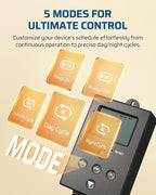 DEWENWILS Repeat Cycle Digital Timer, Interval Timer Outlet, Infinite/Day/Night - Image 2