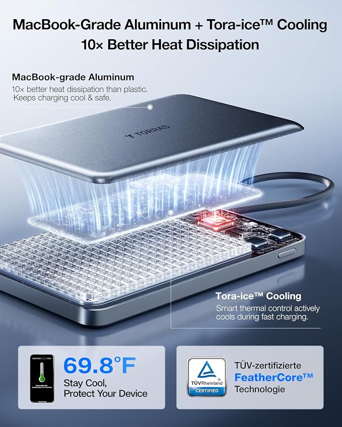 TORRAS Power Bank with Built-in USB-C Cable, Ultra-Slim 10, 000mAh Portable - Image 3