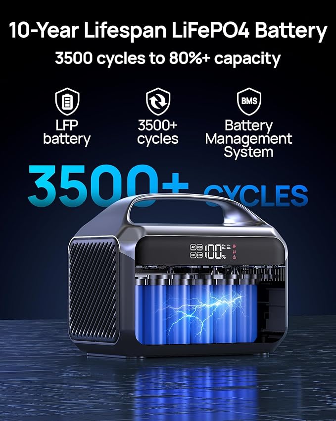 DARAN Portable Power Station - Image 8