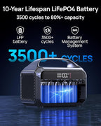 DARAN Portable Power Station - Image 8
