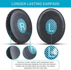 Ear Pads Replacement for Bose On-Ear 2 Headphones, GVOEARS Ear Cushion Pad for - Image 5