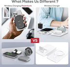 Teton 3 in 1 Wireless Charger - Image 3