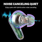 JLab Go Pods ANC True Wireless Bluetooth Earbuds & Charging Case, Hybrid Active - Image 3
