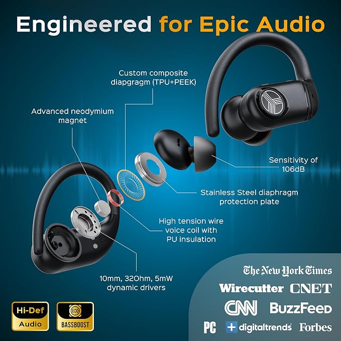 TREBLAB X4 Wireless Earbuds - Image 2