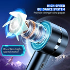 2pcs Portable Handheld Turbo Fan - Image 3