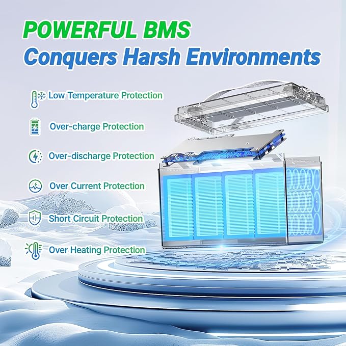 Redodo 12V 100Ah LiFePO4 Battery, Low Temperature Protection, Trolling Motor - Image 4