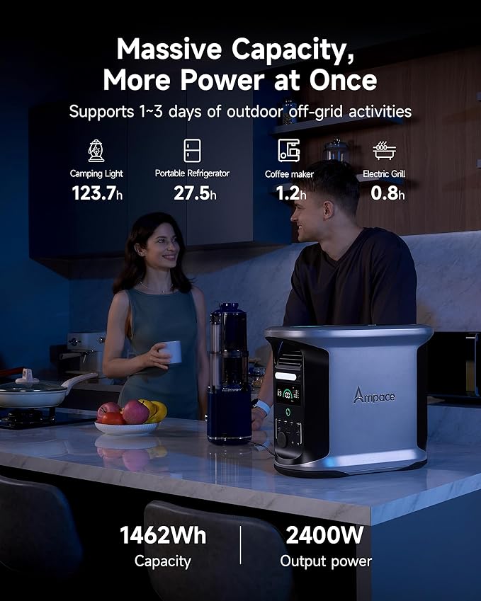 Portable Power Station Andes 1500, Full Charge in 55 Min, 1462Wh LiFePO4 Battery - Image 4
