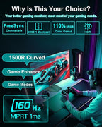 SANSUI 27 Inch Curved 160Hz Gaming Monitor, 1500R Curved Computer Gaming - Image 2