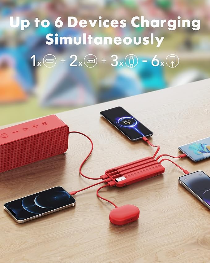 Charmast Portable Charger with Built in Cables, Power Bank with Cords Wires - Image 3