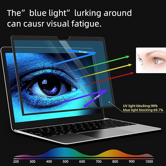 for Macbook Air Screen Protector 13 inch 2021 Anti-Glare Anti-Blue Light Screen - Image 6
