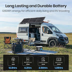 12V 100Ah Group 24 Lithium Deep Cycle Battery, 100A BMS Rechargeable LiFePO4 - Image 5
