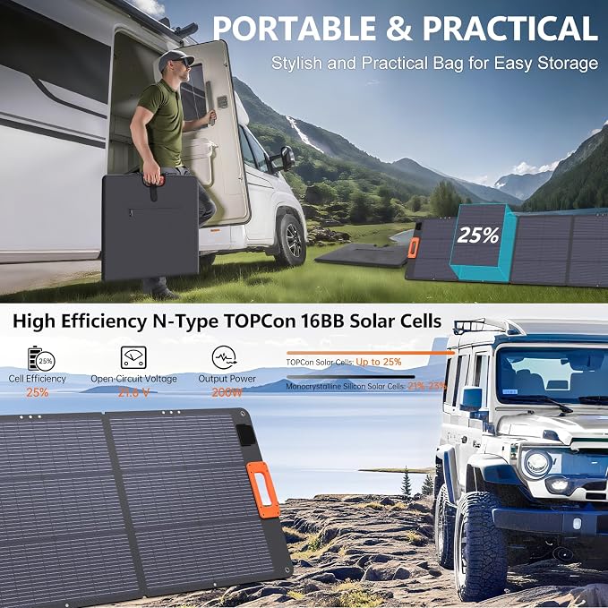 N-Type 16BB 200W Portable Solar Panel - Image 2