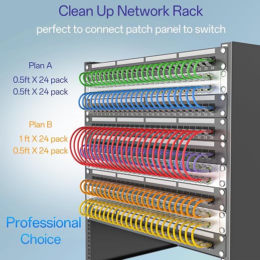 Cat6a Patch Cables 5ft Slim, Cat6 Ethernet Patch Cable Pure Copper, Flexible - Image 6
