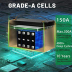 12V 170Ah LiFePO4 Battery, Built-in 150A BMS - Image 4