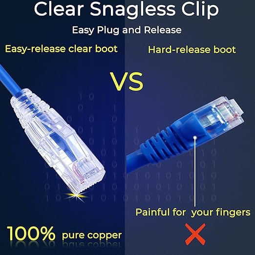 Rapink Patch Cables Cat6/ Cat6a 1ft Slim, Cat6a Ethernet Patch Cable 10G Support - Image 5