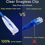 Rapink 24 Pack Cat6a Ethernet Patch Cables 0.5ft Blue, Supports 10G, Data Center - Image 5